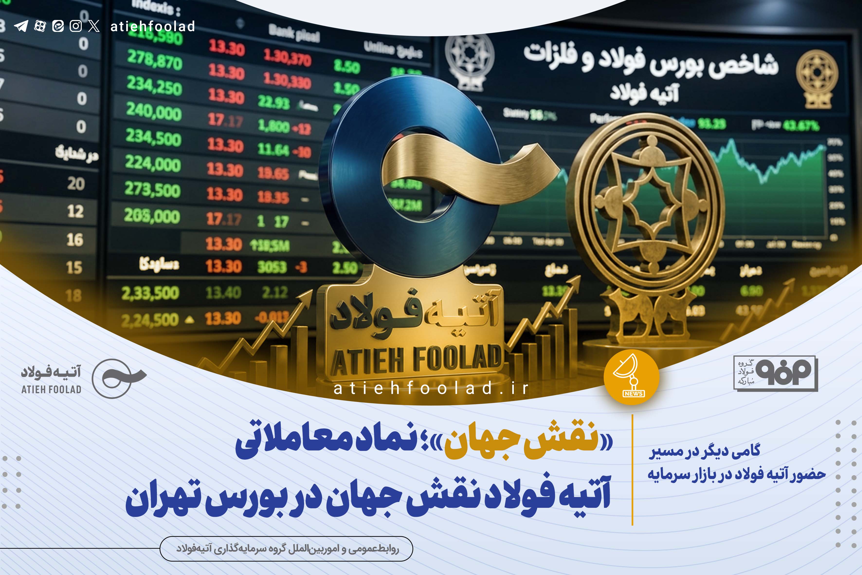 «نقش جهان»؛ نماد معاملاتی آتیه فولاد نقش جهان در بورس تهران