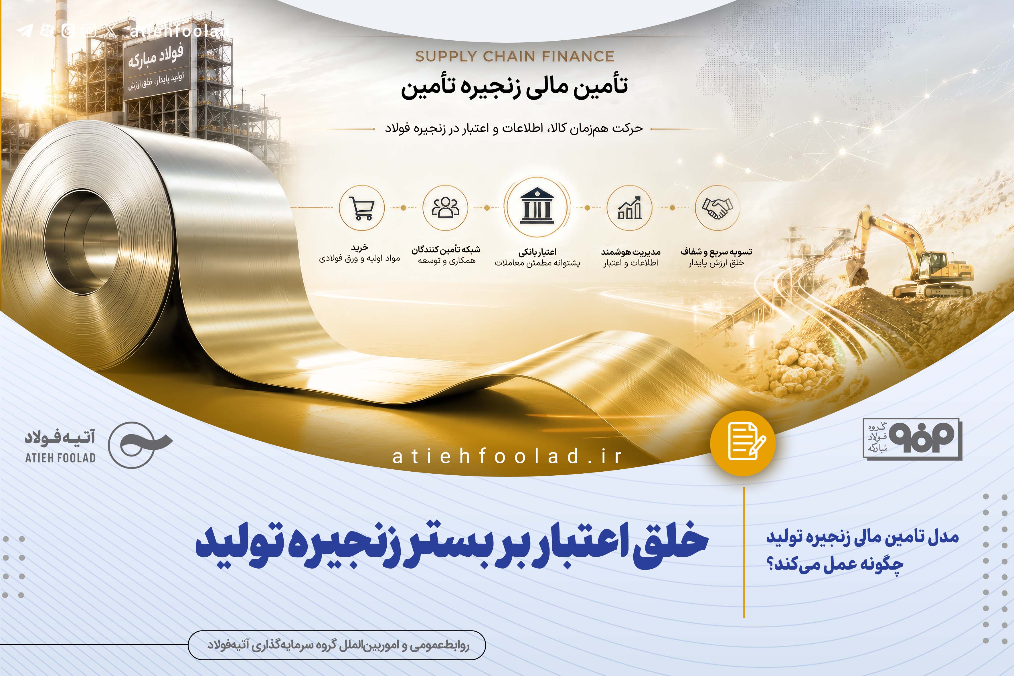 خلق اعتبار بر بستر زنجیره تولید